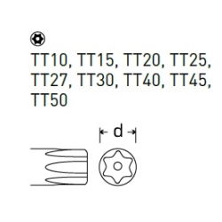 KLUCZE TAMPER TORX CrV - DŁUGIE - ZESTAW