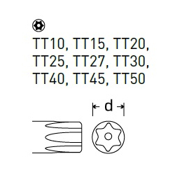 KLUCZE TORX S2 - DŁUGIE - ZESTAW