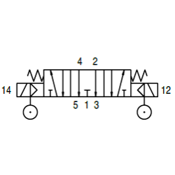 A1NE271 ELEKTROZAWÓR 5/3 CO 1/4