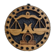 ZNAKI ZODIAKU